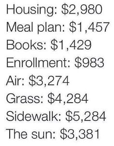 college costs