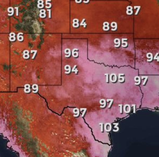 Heat Index